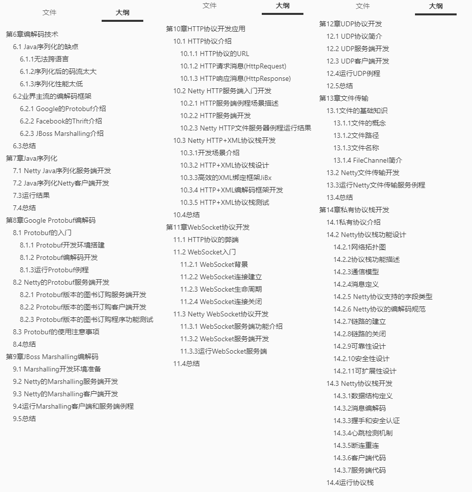 阿里技术大佬限产的Netty核心原理剖析手册，看完你不心动？