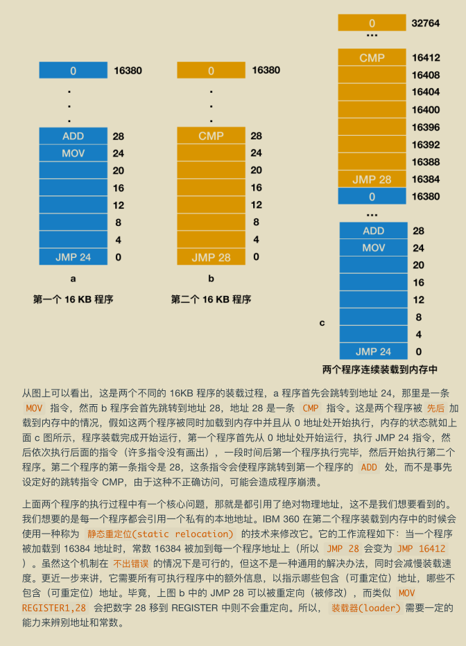 献上膝盖！华为工程师抛出一份堪称“举世无双”操作系统笔记