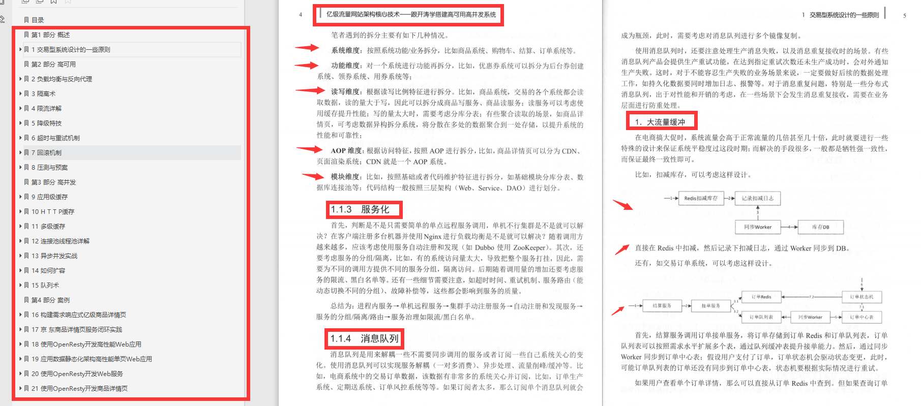 太赞了!京东研发一哥力荐的高可用网站构建技术PDF,备好水,慢慢啃