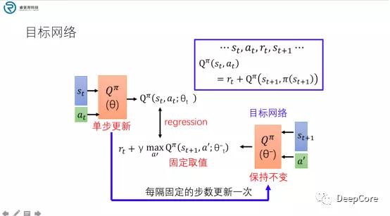 网络python培训班「建议收藏」