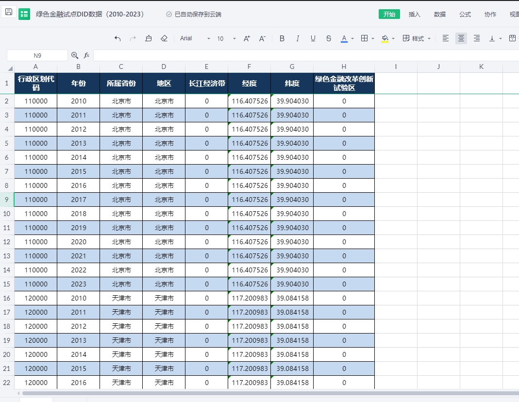 绿色金融相关数据合集（2007-2024年 具体看数据类型）