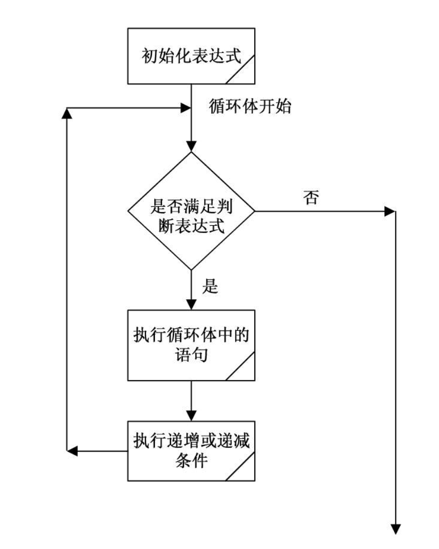 胶南网站建设流程_(青岛网站建设方案策划)