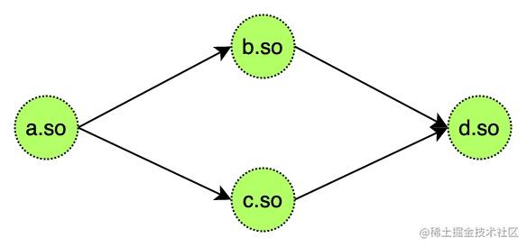 流程图 (4).jpg