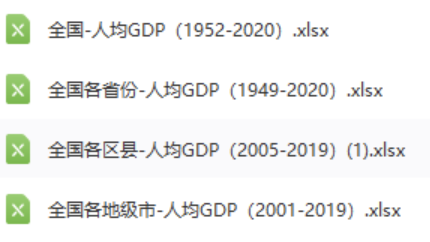 分省/市/县最低工资标准-12-2021年1949-2020全国/省/市/县GDP数据