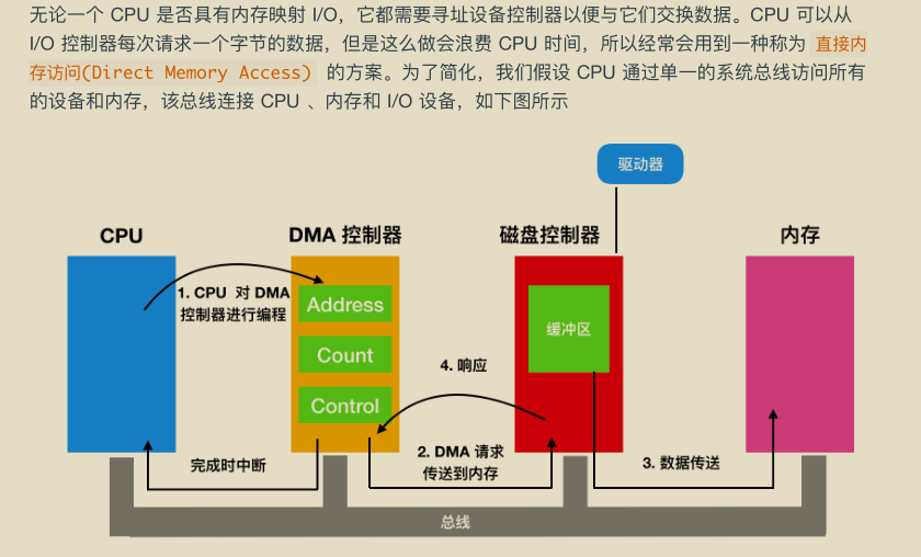 献上膝盖！华为工程师抛出一份堪称“举世无双”操作系统笔记