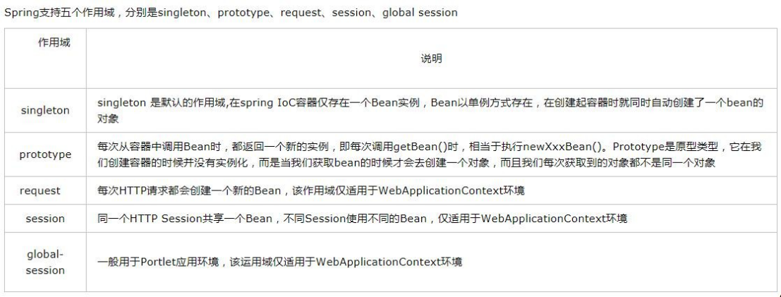 image-20210531154900643