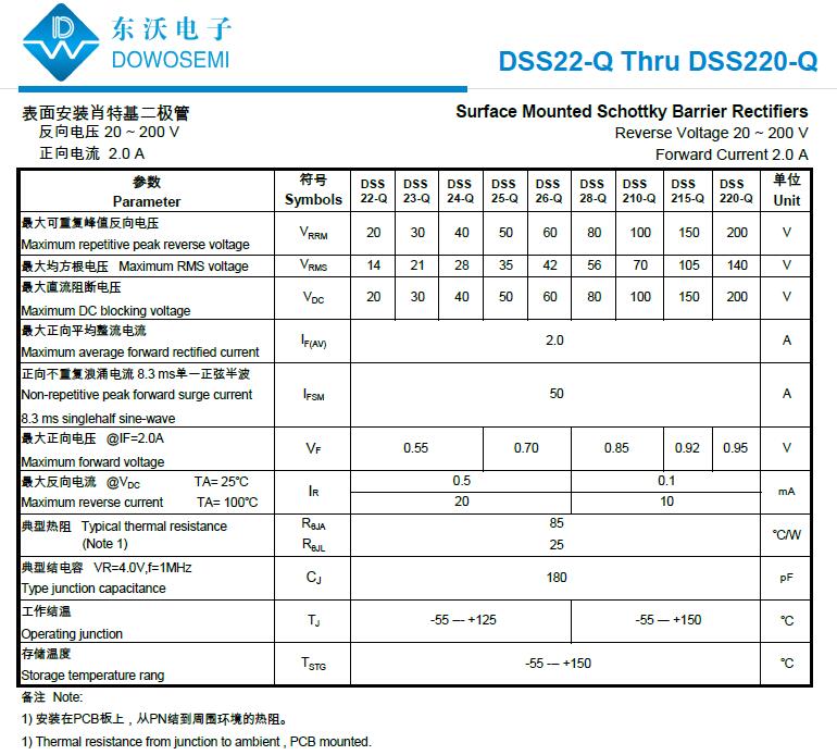 汽车级肖特基二极管DSS220-Q 200V 2A