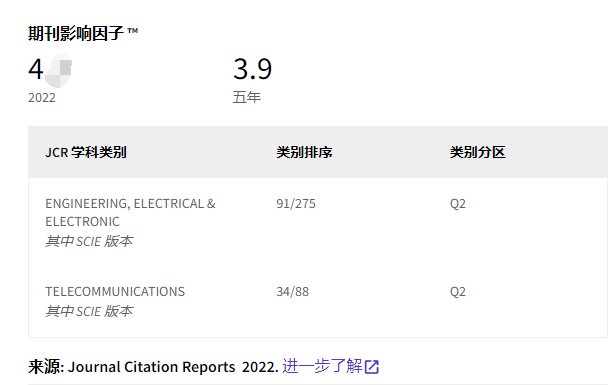 【IEEE】2区SCI，接收领域广，稳定检索47年！