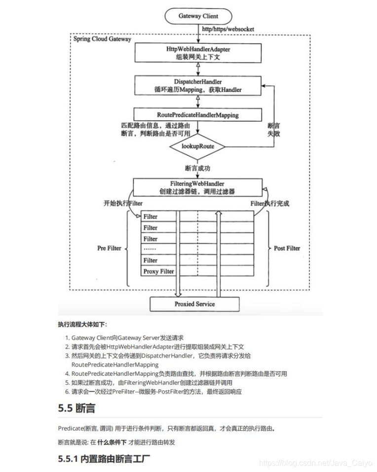 经久不衰！阿里P8私传“SpringCloud Alibaba”突击手册下载秒破万