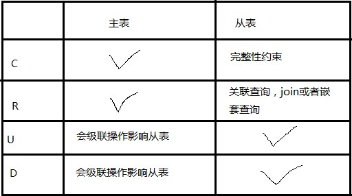 fd6e2785941a8f32a3e806070e82a9d1.png
