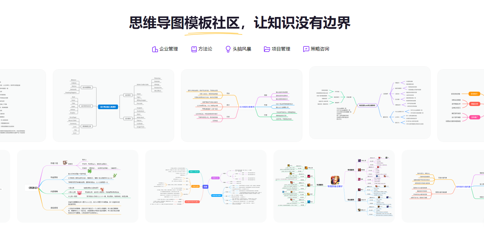 boardmix模板社区