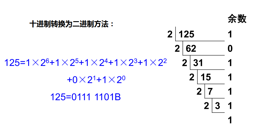 fd713751e193b4b7f0173d1200967555.png