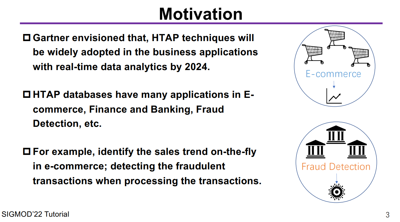 深度好文：一篇Paper带您读懂HTAP StoneDB学术分享会第①期_htap databases what is new and