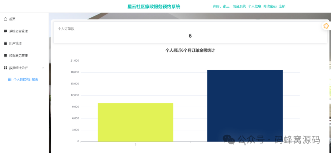 【含开题报告+文档+PPT+源码】基于SpringBoot的社区家政服务预约系统设计与实现【包运行成功】