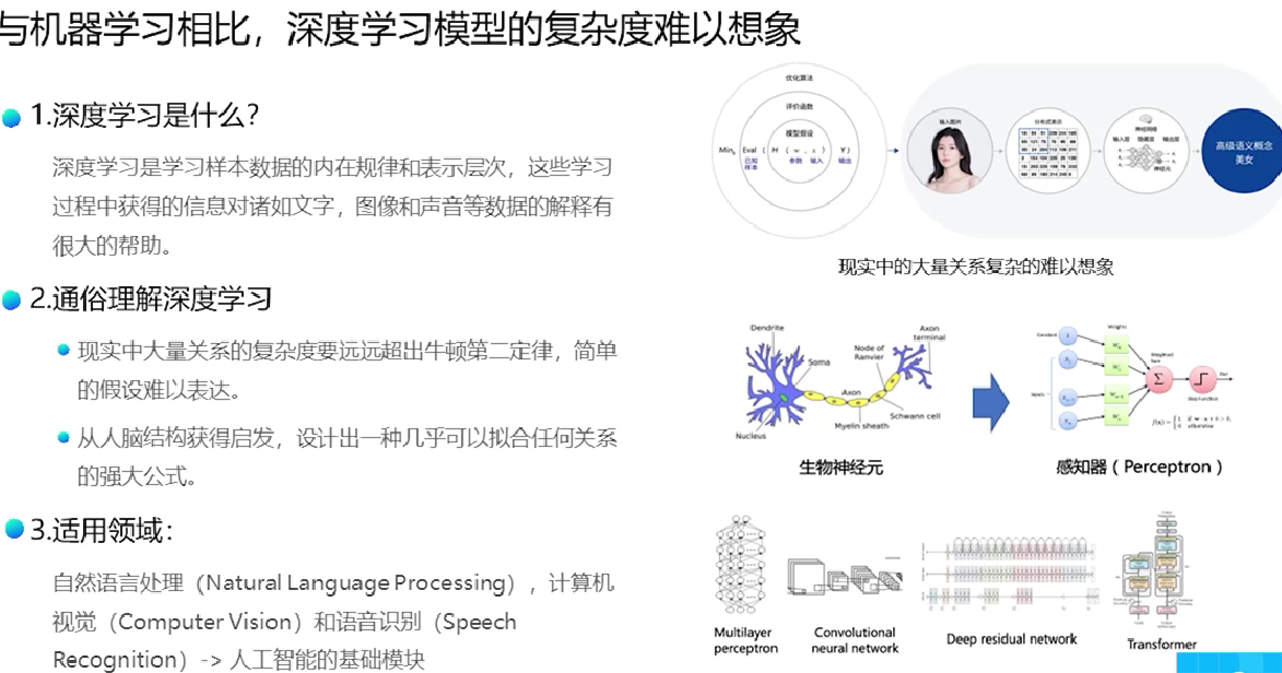 《零基础实践深度学习》实践导学 01