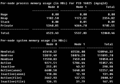 mysql5.6常见疑难故障_NUMA导致的MySQL服务器SWAP问题分析