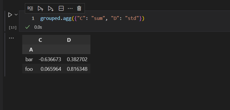 「Python数据分析」Pandas进阶，使用groupby分组聚合数据（三）