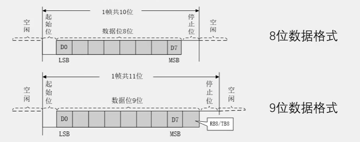 image-20240411185140806