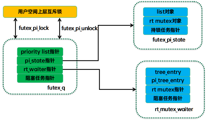 fd7fbb7c90e1702cf7b271a1443f3e1c.png