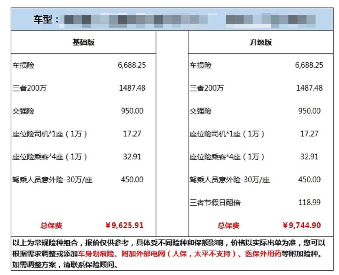 fd82b5eed0c8149a37664a4fbdcd7a4d - 乘风破浪，遇见未来新能源汽车(Electric Vehicle)之特斯拉提车必须知道的十个流程