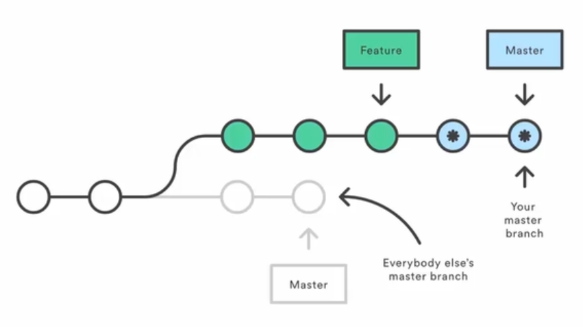 image-20230327151655201