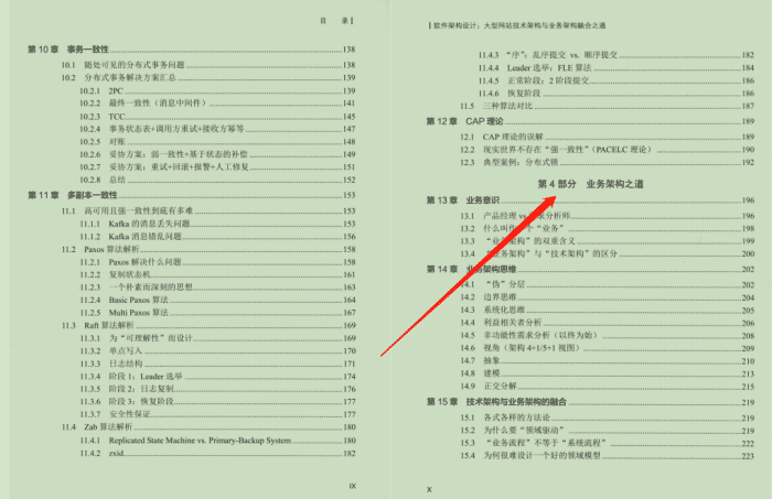 看懂血赚！JDK源码剖析及大型网站技术架构与业务架构融合之道