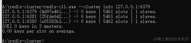 搭建 Redis 集群【Windows】