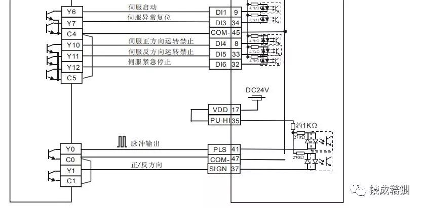 臺達b3伺服參數設置方法_臺達plc控制伺服項目接線及程序案例