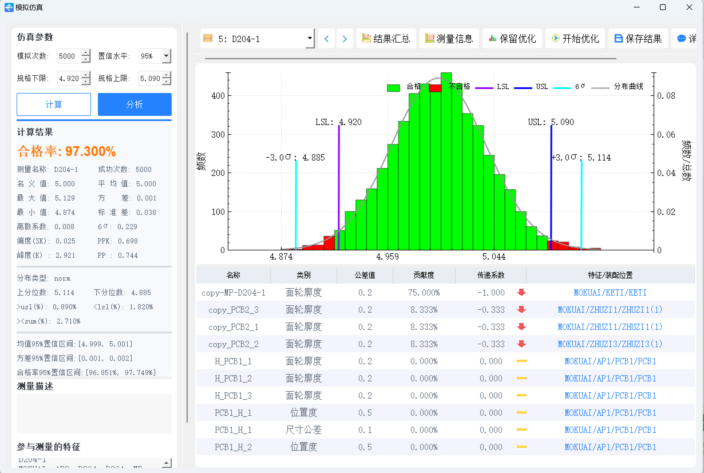 尺寸公差软件 AI自动化建模在电控器装配测量中的应用