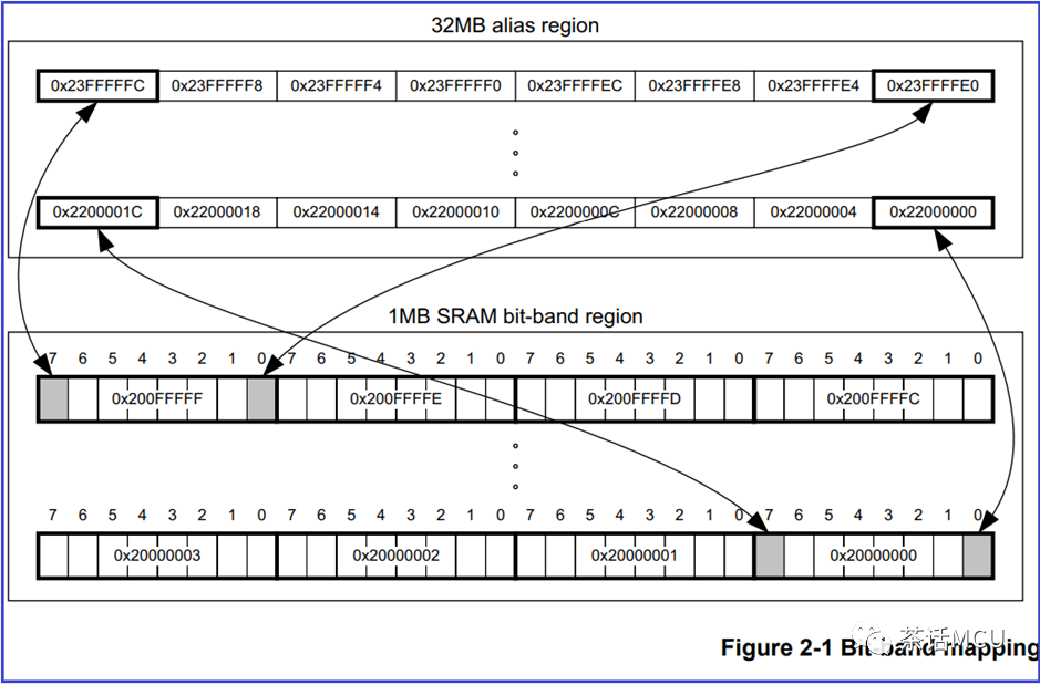 fda8c339f7171ad1fc80613a79b4dcd9.png