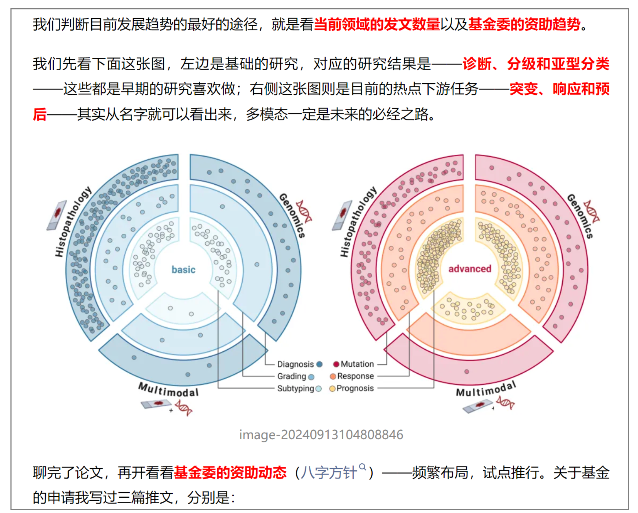 选自我09-13的推送，链接：https://mp.weixin.qq.com/s/TsXCUo60ADSQdzqdi7Emxw