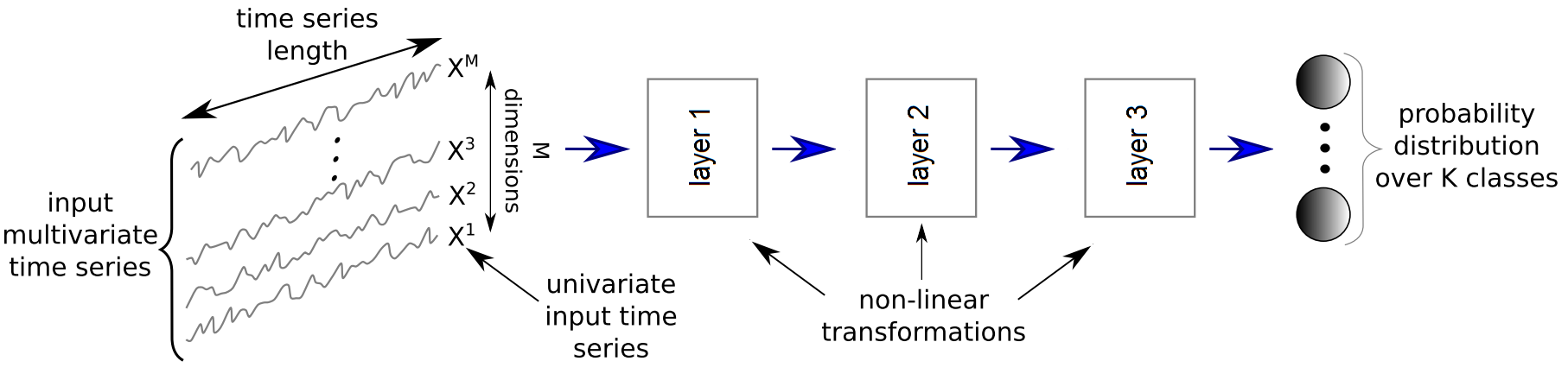 Image for post