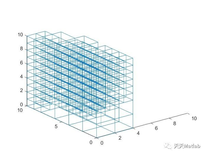 【三维装箱】基于遗传算法求解三维装箱优化问题附Matlab代码_遗传算法