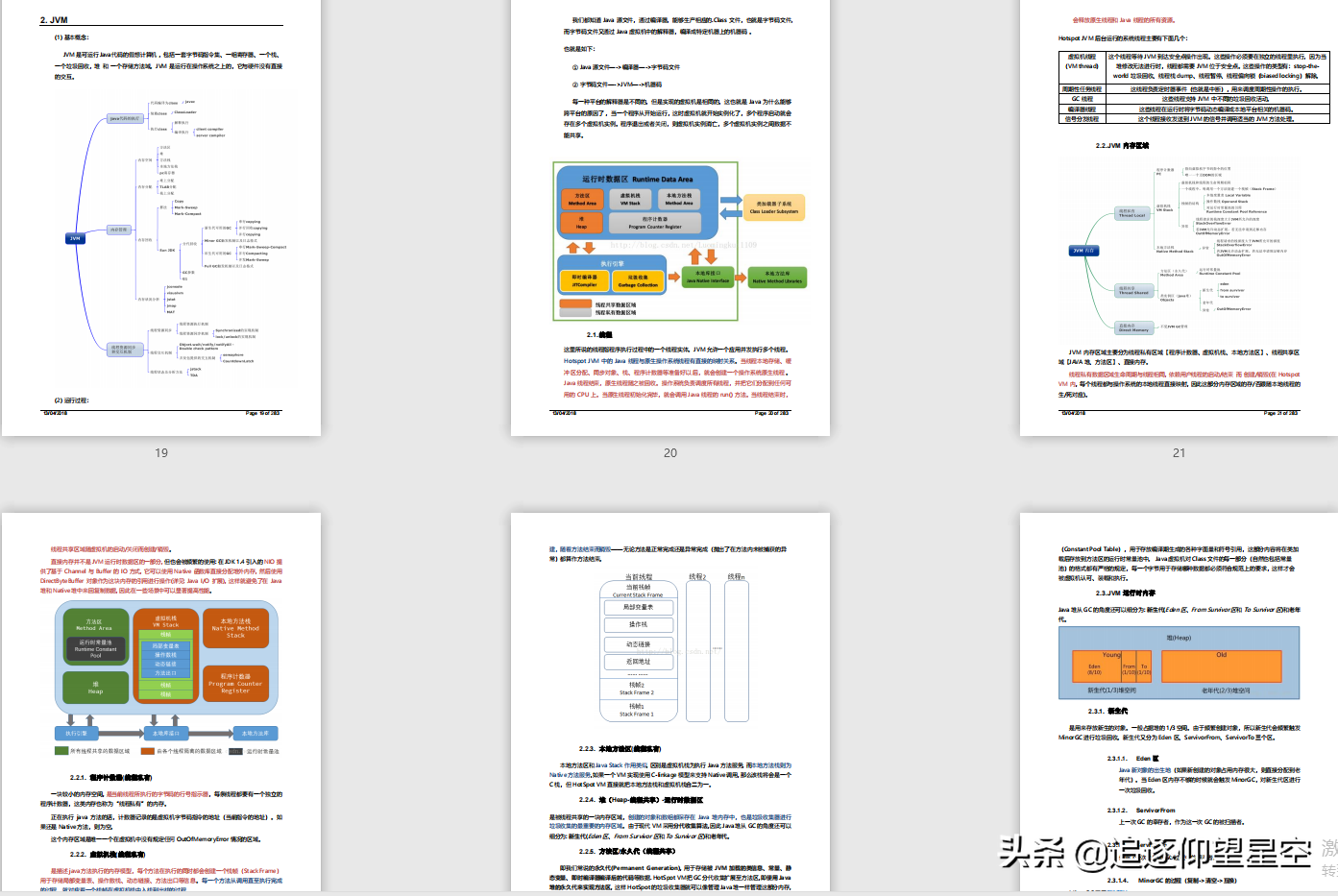 给力!啃烂这套“核心知识”+“高级面试”,成功定级腾讯JavaT4