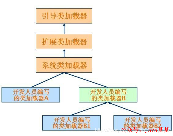 fdbe344feb8f39ba5972efc7e763a90c.png