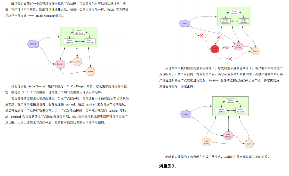 拒绝停留在业务层！深入原理学习阿里巴巴Redis全能笔记