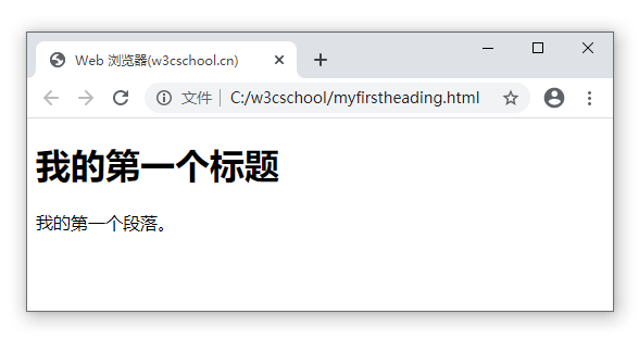 HTML 教程：学习如何构建网页||HTML 简介