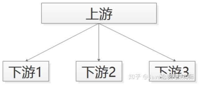 fdc86607980b918ee2d49bfbd3a91dda.png