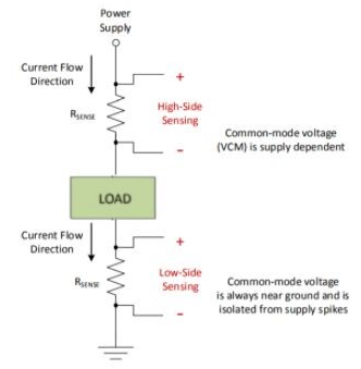 fdc8a1952103a6da9f32404e1511bb25.png