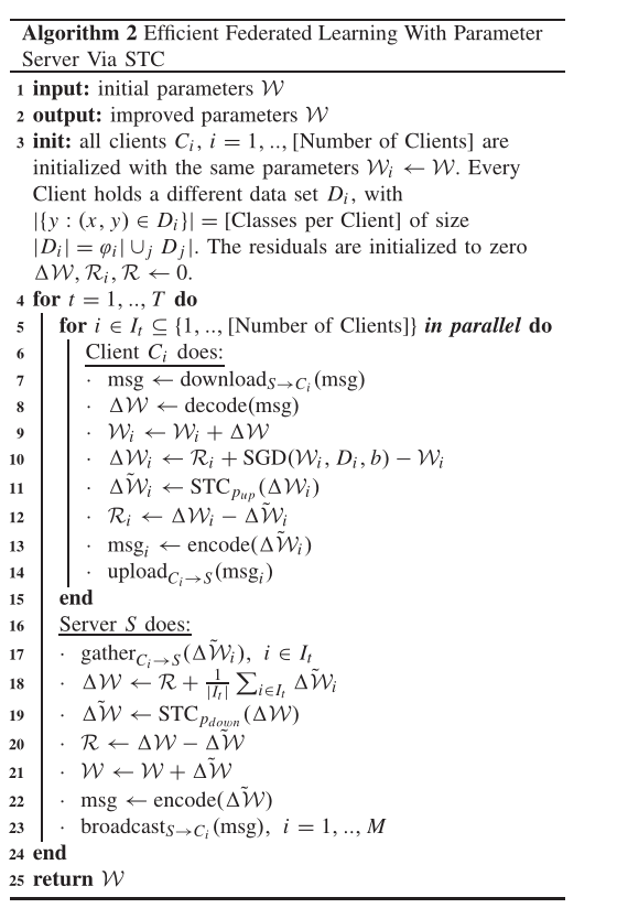 《Robust and Communication-Efficient Federated Learning From Non-i.i.d. Data》论文阅读