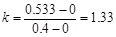 fdca69e7eeaf67aa3354b8faa0522a1d.png