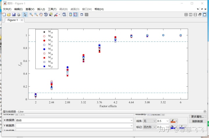 matlab 画图直接存储_matlab通过图文件找原始数据