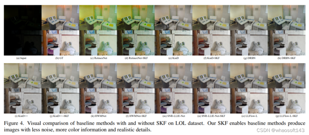 基于GAN生成对抗/diffusion扩散模型方法_Image_05