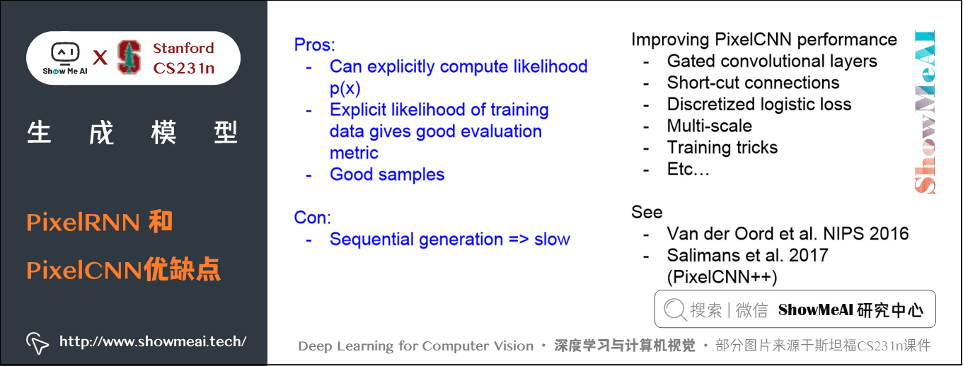 生成模型; PixelRNN 和 PixelCNN优缺点