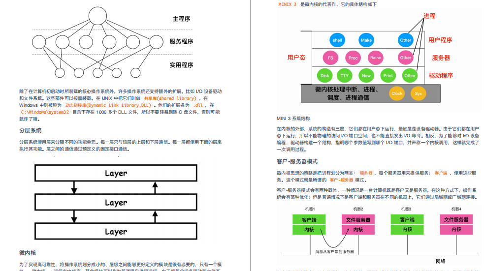 大物（Javaベーシックコア+インタビュー）の要約に頼って、私はAliインタビュアーを平手打ちしました