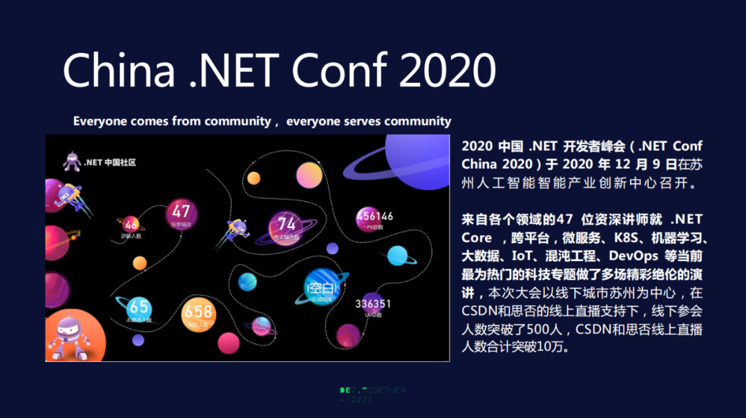 张善友： .NET社区运营 |  2021 中国开发者生态峰会