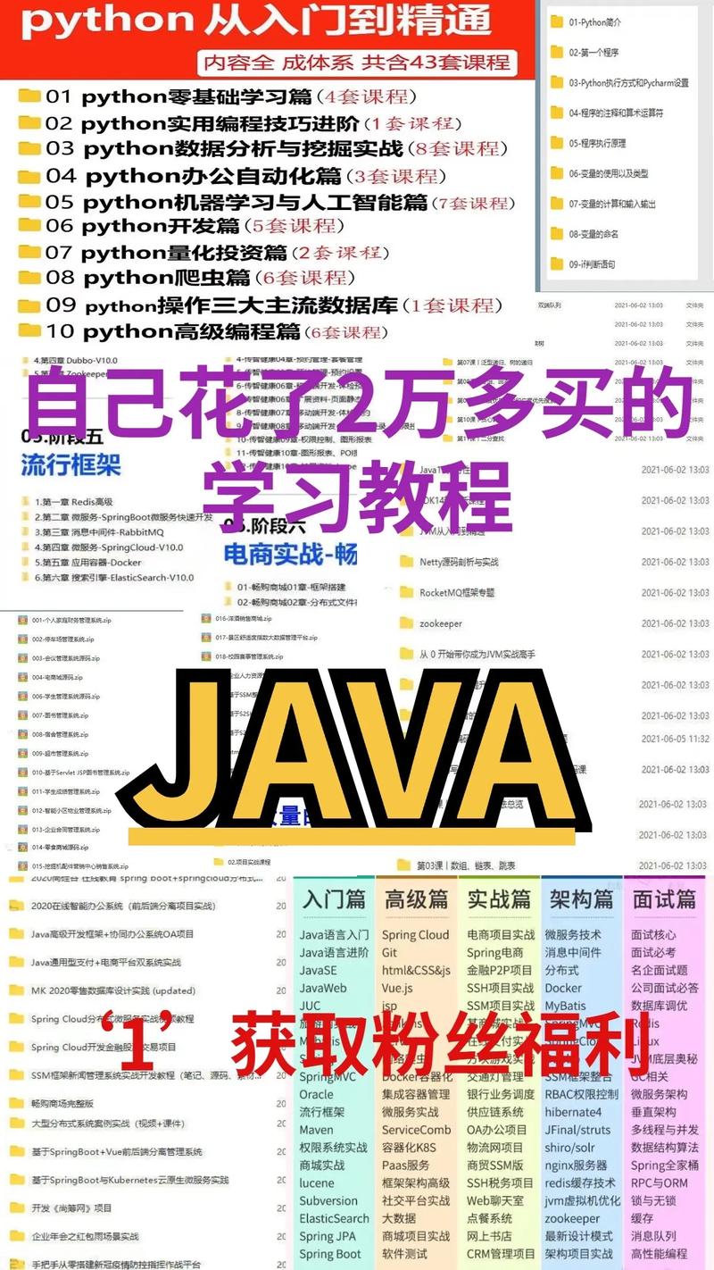 python和java哪个更有前途,python和java哪个更值得学-CSDN博客