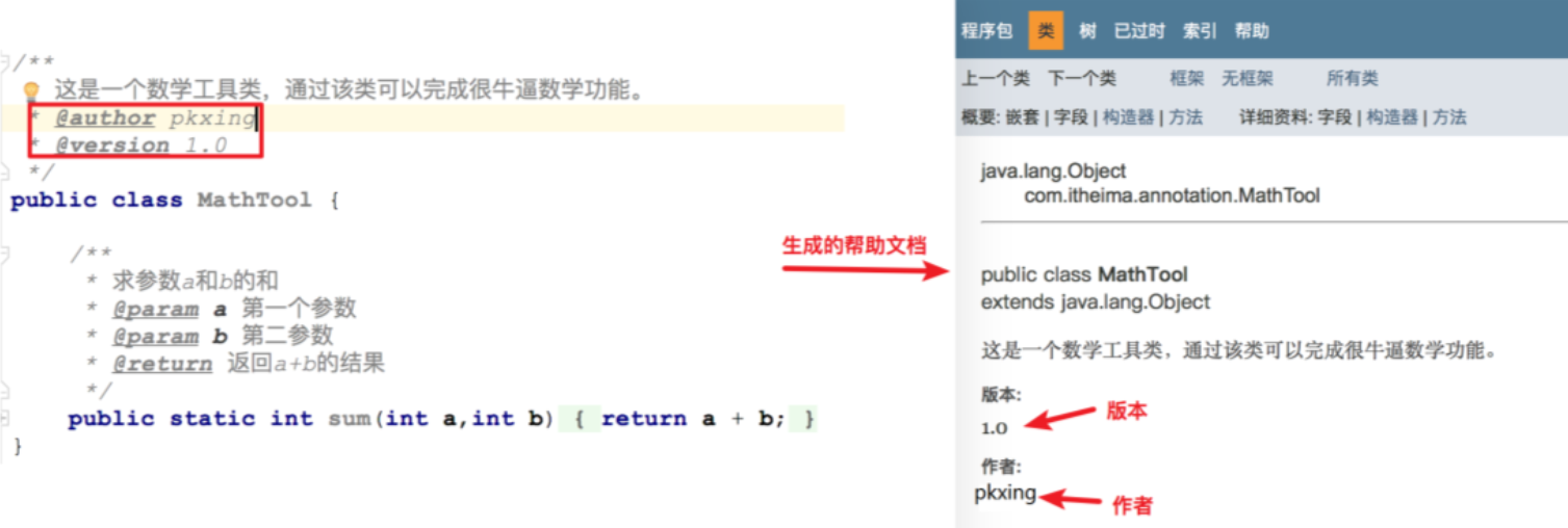 Java 注解详解：从基础到自定义及解析