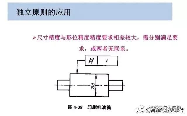 fdedad16a8a4062c8830d2443fc87c43.png