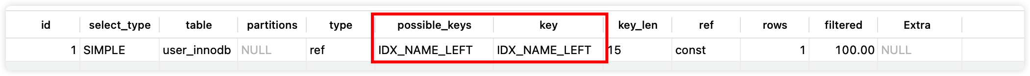 fdf30a41da2cd1265d68e20d5f386c7e - 图解｜用好MySQL索引，你需要知道的一些事情